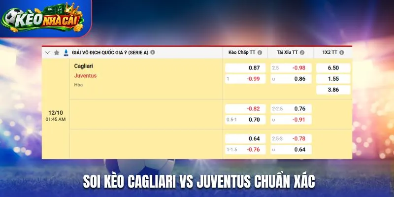 Soi kèo Cagliari vs Juventus chuẩn xác qua bảng kèo nhà cái