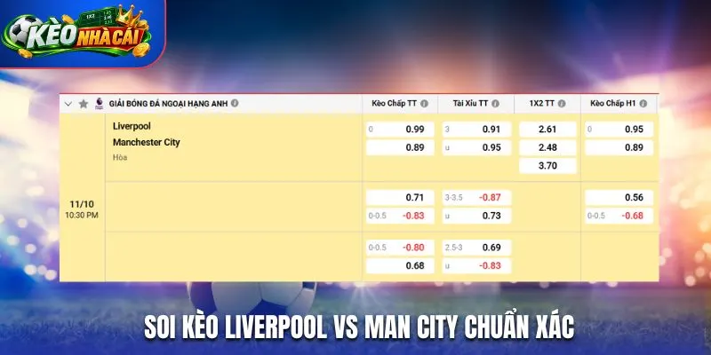 Soi kèo Liverpool vs Man City chuẩn xác qua bảng kèo nhà cái